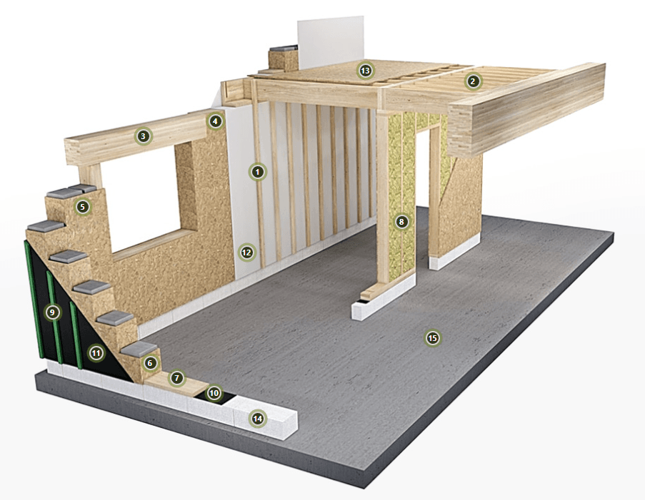 Najedź na element aby wyświetlić szczegóły